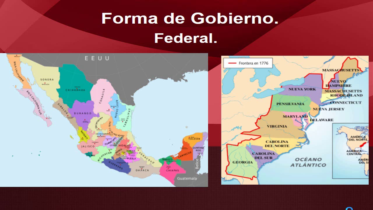 Significado De Federalismo [ 2023 ]