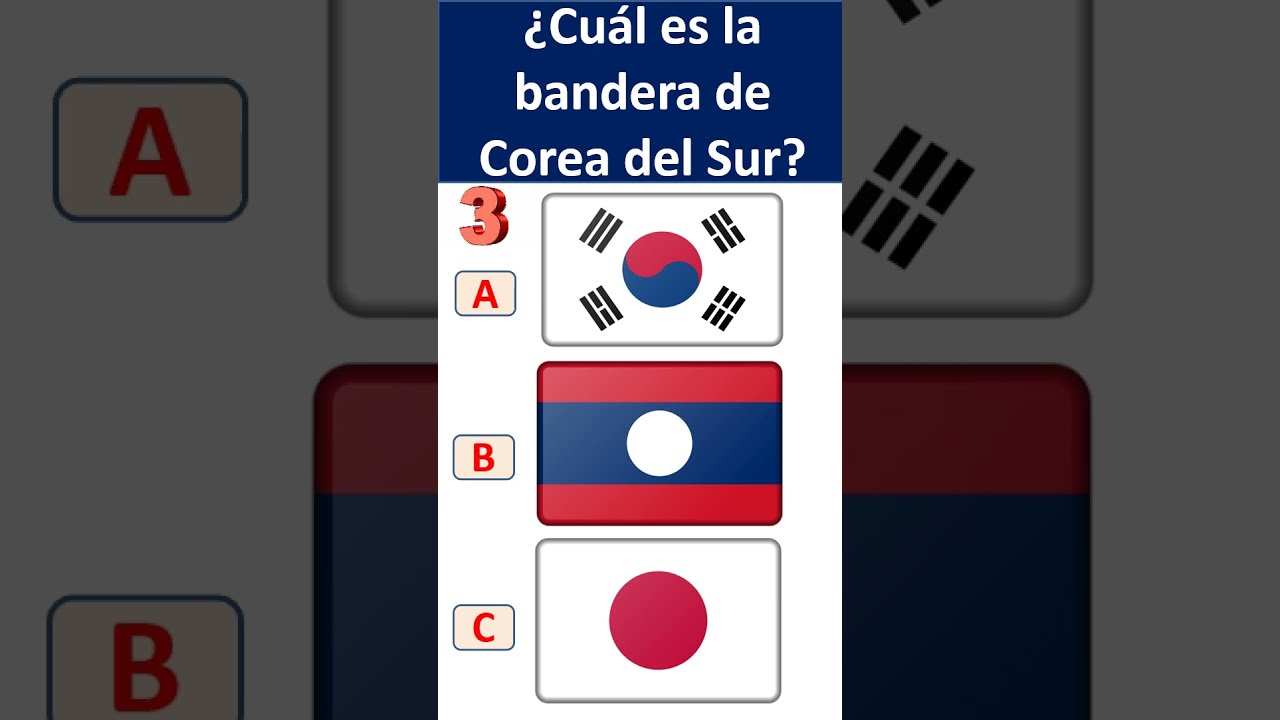 Significado De La Bandera De Corea Del Sur [ 2023 ]