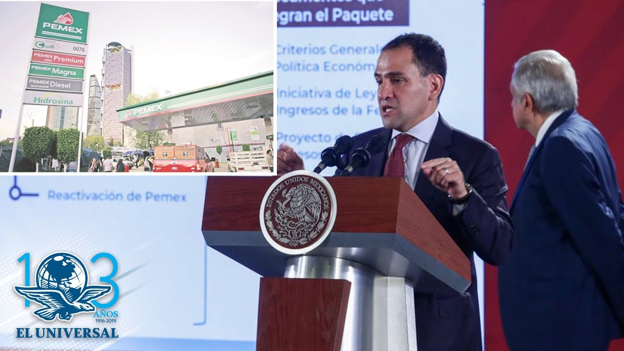 Significado De Pemex [ 2023 ]