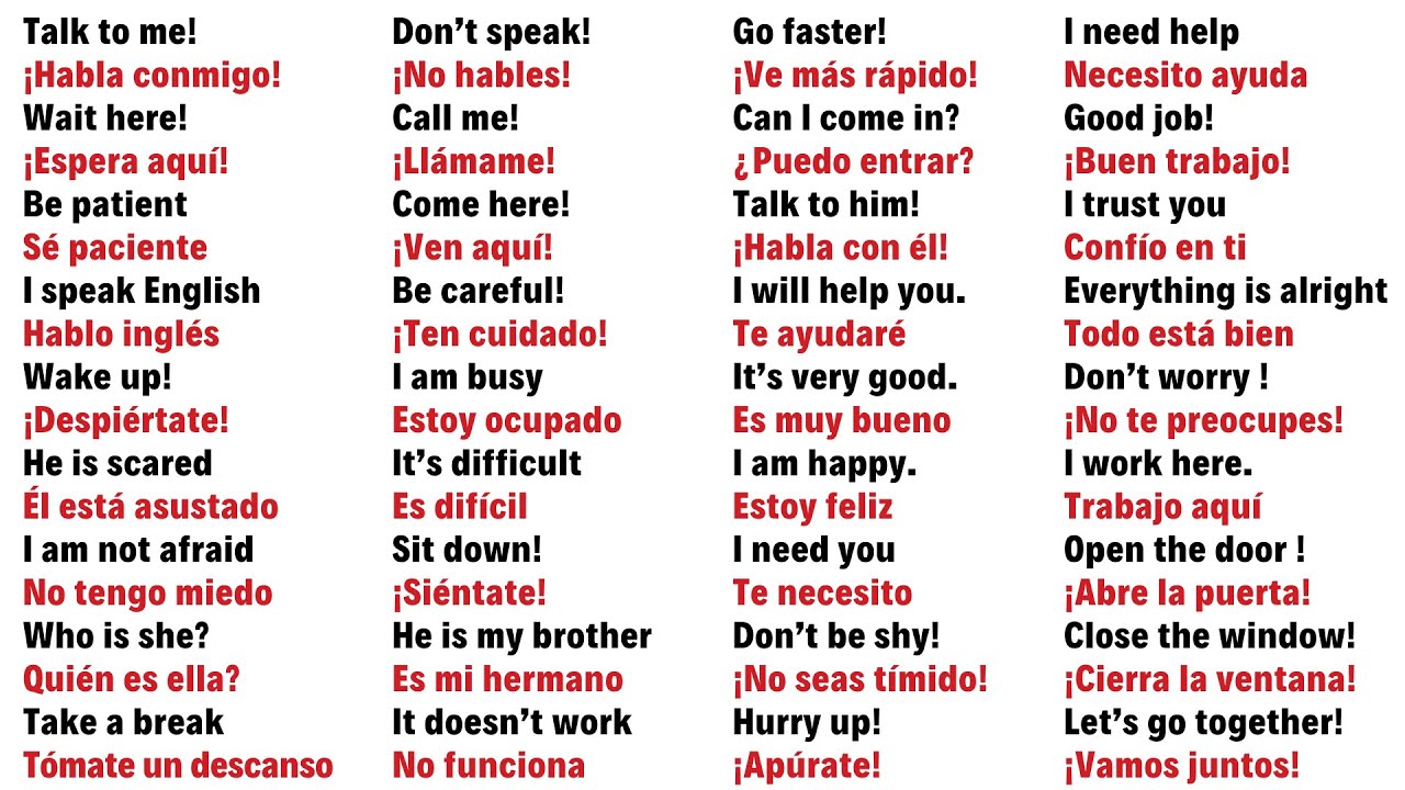 Frases Motivadoras En Ingles Y Su Significado En Español [ 2023 ]