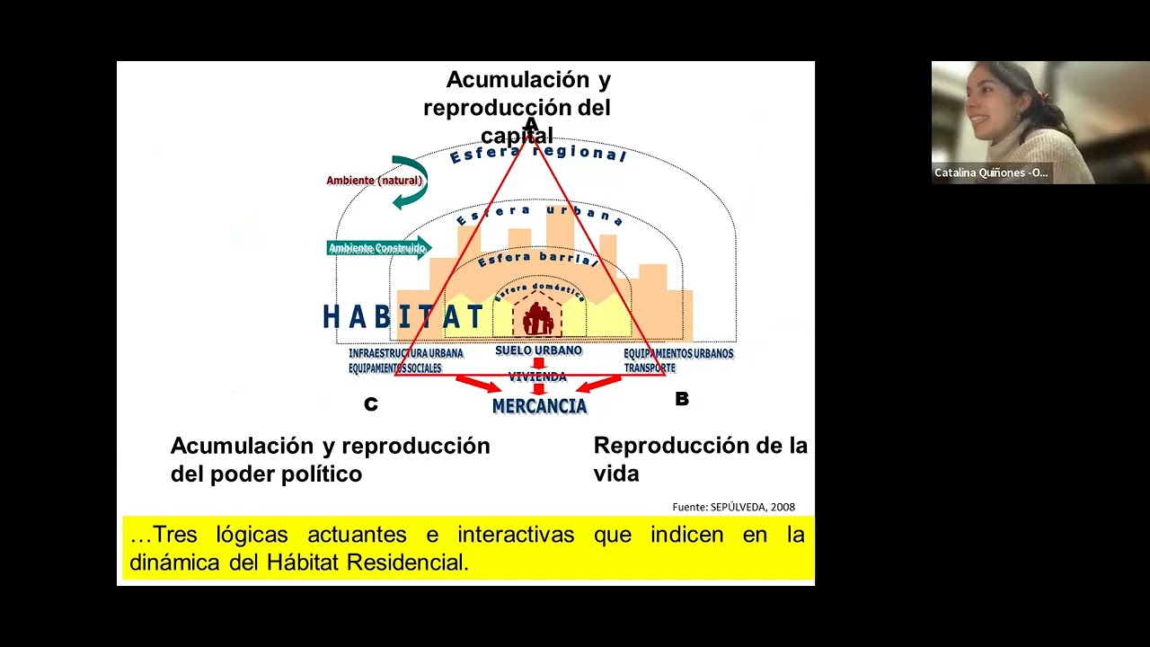 Significado De Conurbación [ 2023 ]