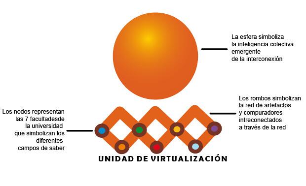 Significado Espiritual Numero 5