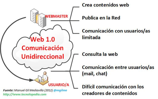 Características ⁣del número 9‌ en la ‍espiritualidad