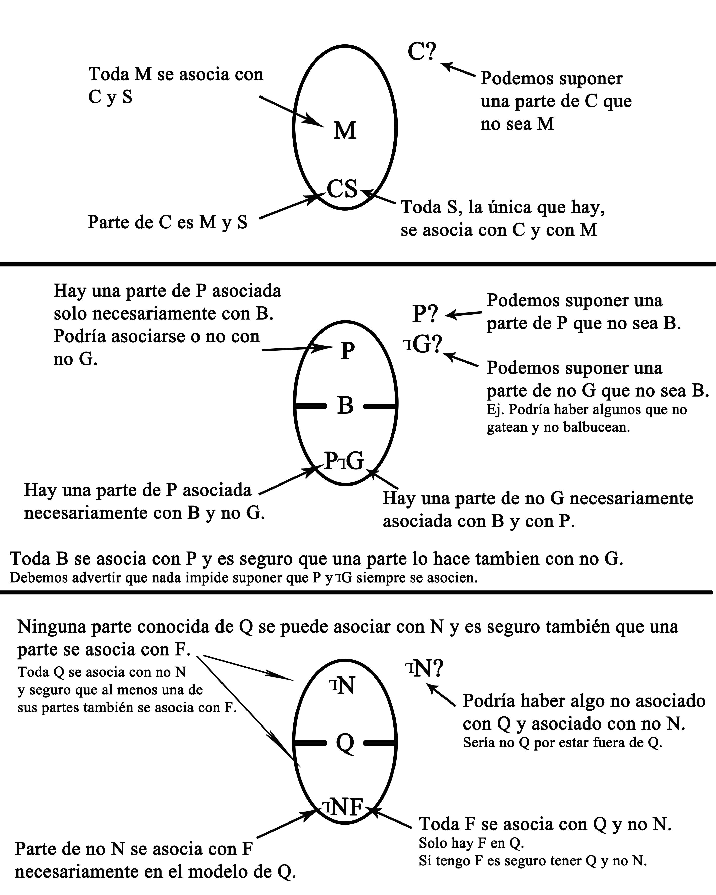 Interpretación espiritual del número 1111