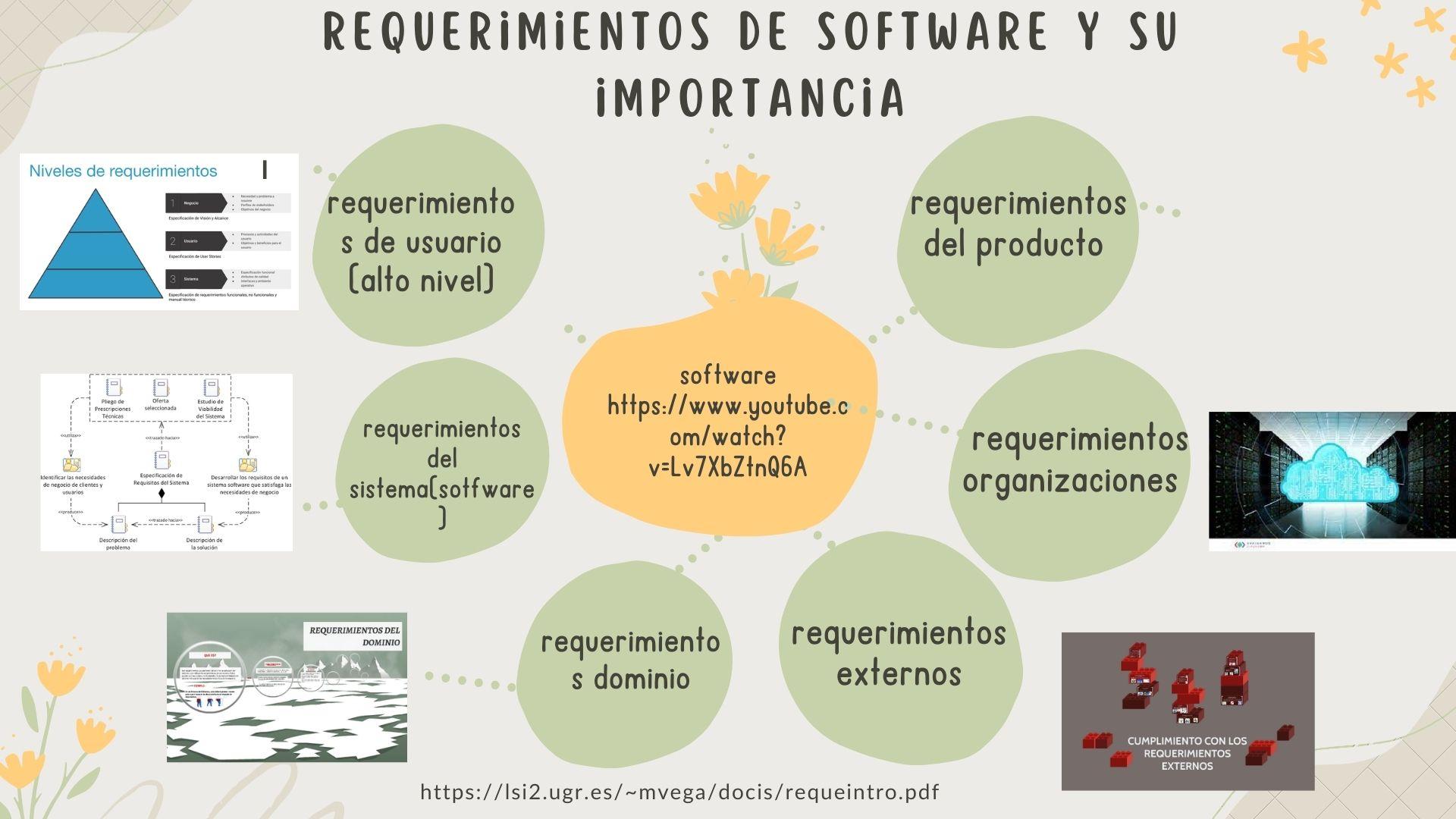 - Importancia del sol ​en‌ diferentes culturas